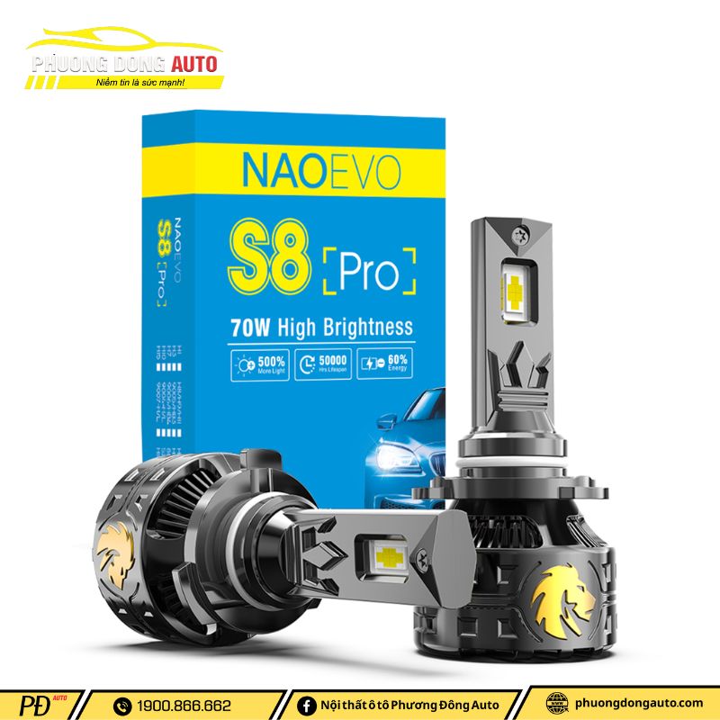 Bóng LED Naoevo S8 Pro: Nâng tầm sáng, a...