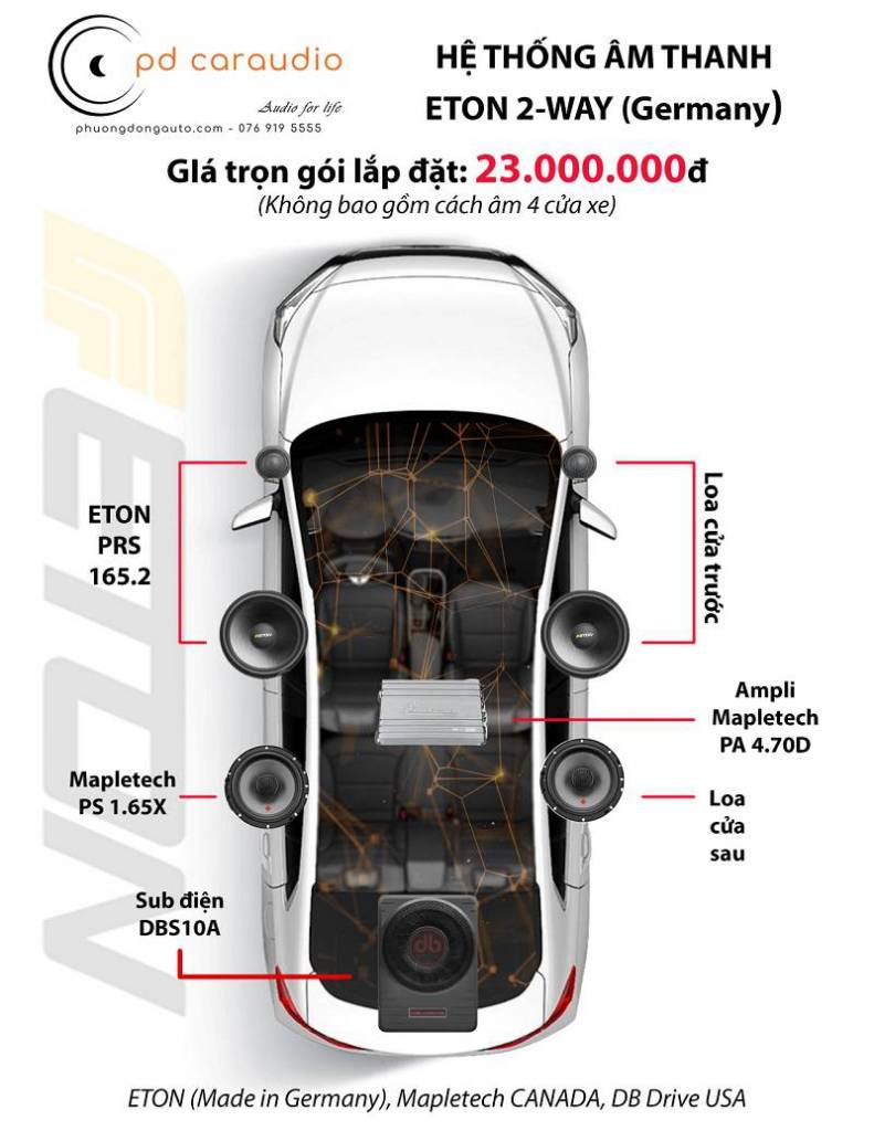 Màn android cho Kia Seltos tốt nhất – Gotech GT8 Max
